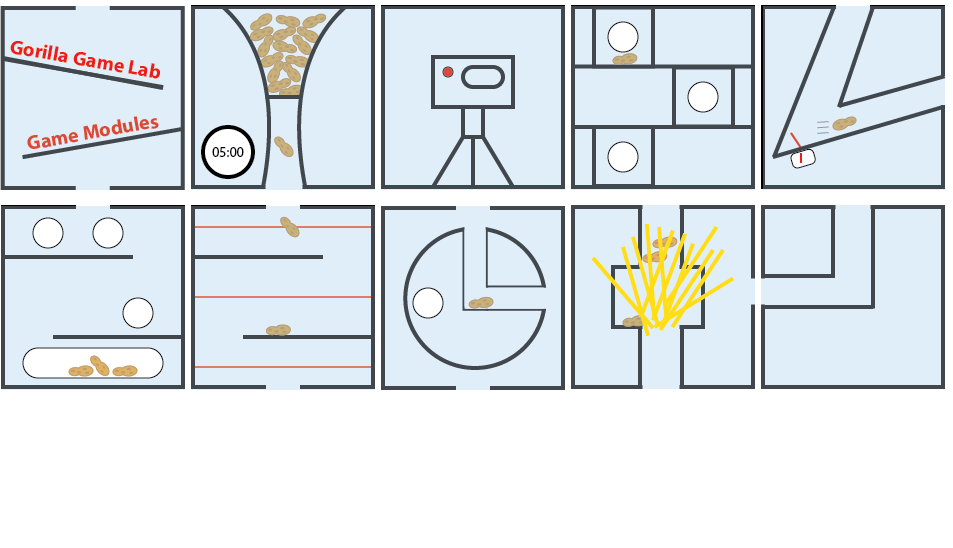 Diagram summarising the five key requirements: durability, adaptability, equitable access, ease of use, and behavioural monitoring